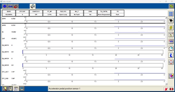 Ford Integrated Diagnostic Software (IDS) OEM Software - 12 Month License