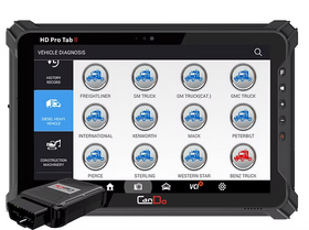 CanDo HD Pro Tab II