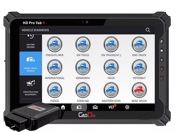 CanDo HD Pro Tab II